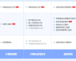 平阳软考系统规划与管理师认证培训课程